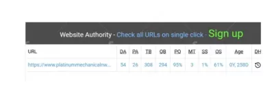 Do on page SEO with rank math pro and technical optimization